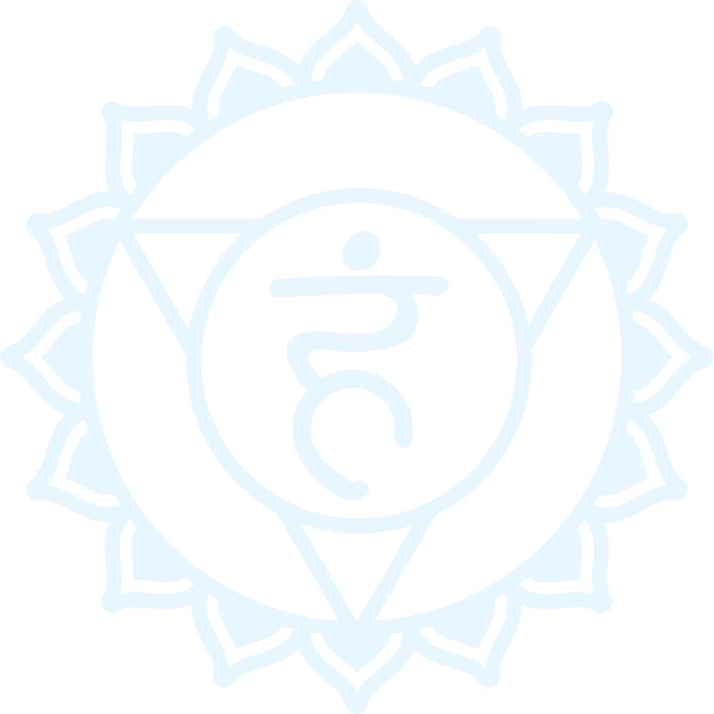 throat chakra